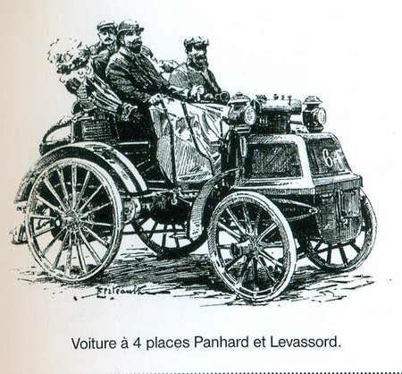 PANHARD-LEVASSOR 4 PLACES - 1895